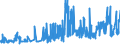 CN 42021910 /Exports /Unit = Prices (Euro/ton) /Partner: Latvia /Reporter: Eur27_2020 /42021910:Trunks, Suitcases, Vanity Cases, Executive-cases, Briefcases, School Satchels and Similar Containers, With Outer Surface of Aluminium