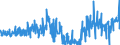 CN 42021990 /Exports /Unit = Prices (Euro/ton) /Partner: Finland /Reporter: Eur27_2020 /42021990:Trunks, Suitcases, Vanity Cases, Executive-cases, Briefcases, School Satchels and Similar Containers (Excl. With Outer Surface of Leather, Composition Leather, Patent Leather, Plastics, Textile Materials or Aluminium)