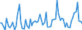 KN 42029180 /Exporte /Einheit = Preise (Euro/Tonne) /Partnerland: Ver.koenigreich(Nordirland) /Meldeland: Eur27_2020 /42029180:Isoliertaschen FÃ¼r Nahrungsmittel Oder GetrÃ¤nke, Einkaufstaschen, Kartentaschen, Werkzeugtaschen, Schachteln FÃ¼r Schmuckwaren, BesteckkÃ¤sten, Etuis FÃ¼r FernglÃ¤ser, Fotoapparate, Filmkameras, Musikinstrumente Oder Waffen und Ã¤hnl. BehÃ¤ltnisse, mit AuÃŸenseite aus Leder, Rekonstituiertem Leder Oder Lackleder (Ausg. Koffer, Aktentaschen, Schultaschen und Ã¤hnl. BehÃ¤ltnisse, Taschen- Oder Handtaschenartikel, Reise-, Toiletten- und Sportartikeltaschen Sowie RucksÃ¤cke)