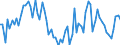 KN 42029900 /Exporte /Einheit = Preise (Euro/Tonne) /Partnerland: Ver.koenigreich(Ohne Nordirland) /Meldeland: Eur27_2020 /42029900:Reisetaschen, Einkaufstaschen, Werkzeugtaschen, Schachteln FÃ¼r Schmuckwaren, BesteckkÃ¤sten und Ã¤hnl. BehÃ¤ltnisse, mit AuÃŸenseite aus Vulkanfiber Oder Pappe Sowie Etuis FÃ¼r FernglÃ¤ser, Fotoapparate, Filmkameras, Musikinstrumente Oder Waffen und Ã¤hnl. BehÃ¤ltnisse, mit AuÃŸenseite aus Anderen Stoffen als Leder, Kunststofffolien Oder Spinnstoffen (Ausg. Koffer, Aktentaschen, Schulranzen und Ã¤hnl. BehÃ¤ltnisse, Handtaschen, Taschen- Oder Handtaschenartikel)