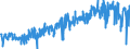 KN 4202 /Exporte /Einheit = Preise (Euro/Tonne) /Partnerland: Niederlande /Meldeland: Eur27_2020 /4202:Reisekoffer, Handkoffer, Kosmetikkoffer und Aktenkoffer, Aktentaschen, Schultaschen, Brillenetuis, Etuis für Ferngläser, Fotoapparate, Filmkameras, Musikinstrumente Oder Waffen und ähnl. Behältnisse; Reisetaschen, Isoliertaschen für Nahrungsmittel Oder Getränke, Toilettentaschen `necessaires`, Rucksäcke, Handtaschen, Einkaufstaschen, Brieftaschen, Geldbörsen, Kartentaschen, Zigarettenetuis, Tabakbeutel, Werkzeugtaschen, Taschen für Sportartikel, Schachteln für Flakons Oder Schmuckwaren, Puderdosen, Besteckkästen und ähnl. Behältnisse, aus Leder, Rekonstituiertem Leder, Kunststofffolien, Spinnstoffen, Vulkanfiber Oder Pappe, Oder Ganz Oder überwiegend mit Diesen Stoffen Oder mit Papier überzogen