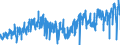 KN 4202 /Exporte /Einheit = Preise (Euro/Tonne) /Partnerland: Italien /Meldeland: Eur27_2020 /4202:Reisekoffer, Handkoffer, Kosmetikkoffer und Aktenkoffer, Aktentaschen, Schultaschen, Brillenetuis, Etuis für Ferngläser, Fotoapparate, Filmkameras, Musikinstrumente Oder Waffen und ähnl. Behältnisse; Reisetaschen, Isoliertaschen für Nahrungsmittel Oder Getränke, Toilettentaschen `necessaires`, Rucksäcke, Handtaschen, Einkaufstaschen, Brieftaschen, Geldbörsen, Kartentaschen, Zigarettenetuis, Tabakbeutel, Werkzeugtaschen, Taschen für Sportartikel, Schachteln für Flakons Oder Schmuckwaren, Puderdosen, Besteckkästen und ähnl. Behältnisse, aus Leder, Rekonstituiertem Leder, Kunststofffolien, Spinnstoffen, Vulkanfiber Oder Pappe, Oder Ganz Oder überwiegend mit Diesen Stoffen Oder mit Papier überzogen