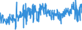 CN 42031000 /Exports /Unit = Prices (Euro/ton) /Partner: Luxembourg /Reporter: Eur27_2020 /42031000:Articles of Apparel, of Leather or Composition Leather (Excl. Clothing Accessories, Footware and Headgear and Parts Thereof, and Goods of Chapter 95, E.g. Shin Guards, Fencing Masks)