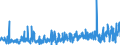CN 42031000 /Exports /Unit = Prices (Euro/ton) /Partner: Iceland /Reporter: Eur27_2020 /42031000:Articles of Apparel, of Leather or Composition Leather (Excl. Clothing Accessories, Footware and Headgear and Parts Thereof, and Goods of Chapter 95, E.g. Shin Guards, Fencing Masks)