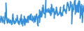 CN 42031000 /Exports /Unit = Prices (Euro/ton) /Partner: Sweden /Reporter: Eur27_2020 /42031000:Articles of Apparel, of Leather or Composition Leather (Excl. Clothing Accessories, Footware and Headgear and Parts Thereof, and Goods of Chapter 95, E.g. Shin Guards, Fencing Masks)