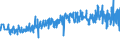 CN 42031000 /Exports /Unit = Prices (Euro/ton) /Partner: Finland /Reporter: Eur27_2020 /42031000:Articles of Apparel, of Leather or Composition Leather (Excl. Clothing Accessories, Footware and Headgear and Parts Thereof, and Goods of Chapter 95, E.g. Shin Guards, Fencing Masks)