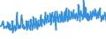 CN 42031000 /Exports /Unit = Prices (Euro/ton) /Partner: Switzerland /Reporter: Eur27_2020 /42031000:Articles of Apparel, of Leather or Composition Leather (Excl. Clothing Accessories, Footware and Headgear and Parts Thereof, and Goods of Chapter 95, E.g. Shin Guards, Fencing Masks)