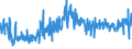 CN 42031000 /Exports /Unit = Prices (Euro/ton) /Partner: Latvia /Reporter: Eur27_2020 /42031000:Articles of Apparel, of Leather or Composition Leather (Excl. Clothing Accessories, Footware and Headgear and Parts Thereof, and Goods of Chapter 95, E.g. Shin Guards, Fencing Masks)