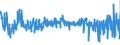 KN 42033000 /Exporte /Einheit = Preise (Euro/Tonne) /Partnerland: Niederlande /Meldeland: Eur27_2020 /42033000:GÃ¼rtel, Koppel und Schulterriemen, aus Leder Oder Rekonstituiertem Leder