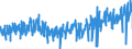 KN 42033000 /Exporte /Einheit = Preise (Euro/Tonne) /Partnerland: Griechenland /Meldeland: Eur27_2020 /42033000:GÃ¼rtel, Koppel und Schulterriemen, aus Leder Oder Rekonstituiertem Leder