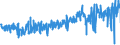KN 42033000 /Exporte /Einheit = Preise (Euro/Tonne) /Partnerland: Spanien /Meldeland: Eur27_2020 /42033000:GÃ¼rtel, Koppel und Schulterriemen, aus Leder Oder Rekonstituiertem Leder