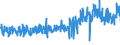 KN 42033000 /Exporte /Einheit = Preise (Euro/Tonne) /Partnerland: Schweden /Meldeland: Eur27_2020 /42033000:GÃ¼rtel, Koppel und Schulterriemen, aus Leder Oder Rekonstituiertem Leder