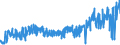KN 42033000 /Exporte /Einheit = Preise (Euro/Tonne) /Partnerland: Polen /Meldeland: Eur27_2020 /42033000:GÃ¼rtel, Koppel und Schulterriemen, aus Leder Oder Rekonstituiertem Leder