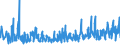 KN 42033000 /Exporte /Einheit = Preise (Euro/Tonne) /Partnerland: Bosn.-herzegowina /Meldeland: Eur27_2020 /42033000:GÃ¼rtel, Koppel und Schulterriemen, aus Leder Oder Rekonstituiertem Leder