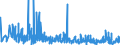 KN 42034000 /Exporte /Einheit = Preise (Euro/Tonne) /Partnerland: Griechenland /Meldeland: Eur27_2020 /42034000:BekleidungszubehÃ¶r aus Leder Oder Rekonstituiertem Leder (Ausg. Fingerhandschuhe, Handschuhe Ohne Fingerspitzen und Fausthandschuhe, GÃ¼rtel, Koppel und Schulterriemen, Schuhe und Kopfbedeckungen und Teile Davon Sowie Waren des Kapitels 95 [z.b. Schienbeinschoner, Fechtmasken])