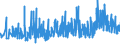 KN 42034000 /Exporte /Einheit = Preise (Euro/Tonne) /Partnerland: Schweiz /Meldeland: Eur27_2020 /42034000:BekleidungszubehÃ¶r aus Leder Oder Rekonstituiertem Leder (Ausg. Fingerhandschuhe, Handschuhe Ohne Fingerspitzen und Fausthandschuhe, GÃ¼rtel, Koppel und Schulterriemen, Schuhe und Kopfbedeckungen und Teile Davon Sowie Waren des Kapitels 95 [z.b. Schienbeinschoner, Fechtmasken])