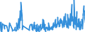 KN 42034000 /Exporte /Einheit = Preise (Euro/Tonne) /Partnerland: Lettland /Meldeland: Eur27_2020 /42034000:BekleidungszubehÃ¶r aus Leder Oder Rekonstituiertem Leder (Ausg. Fingerhandschuhe, Handschuhe Ohne Fingerspitzen und Fausthandschuhe, GÃ¼rtel, Koppel und Schulterriemen, Schuhe und Kopfbedeckungen und Teile Davon Sowie Waren des Kapitels 95 [z.b. Schienbeinschoner, Fechtmasken])