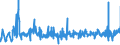KN 42034000 /Exporte /Einheit = Preise (Euro/Tonne) /Partnerland: Tschechien /Meldeland: Eur27_2020 /42034000:BekleidungszubehÃ¶r aus Leder Oder Rekonstituiertem Leder (Ausg. Fingerhandschuhe, Handschuhe Ohne Fingerspitzen und Fausthandschuhe, GÃ¼rtel, Koppel und Schulterriemen, Schuhe und Kopfbedeckungen und Teile Davon Sowie Waren des Kapitels 95 [z.b. Schienbeinschoner, Fechtmasken])