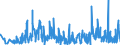 KN 42034000 /Exporte /Einheit = Preise (Euro/Tonne) /Partnerland: Bulgarien /Meldeland: Eur27_2020 /42034000:BekleidungszubehÃ¶r aus Leder Oder Rekonstituiertem Leder (Ausg. Fingerhandschuhe, Handschuhe Ohne Fingerspitzen und Fausthandschuhe, GÃ¼rtel, Koppel und Schulterriemen, Schuhe und Kopfbedeckungen und Teile Davon Sowie Waren des Kapitels 95 [z.b. Schienbeinschoner, Fechtmasken])