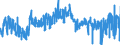 KN 4203 /Exporte /Einheit = Preise (Euro/Tonne) /Partnerland: Niederlande /Meldeland: Eur27_2020 /4203:Kleidung und BekleidungszubehÃ¶r, aus Leder Oder Rekonstituiertem Leder (Ausg. Schuhe und Kopfbedeckungen und Teile Davon Sowie Waren des Kapitels 95, Z.b. Schienbeinschoner, Fechtmasken)