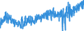KN 4203 /Exporte /Einheit = Preise (Euro/Tonne) /Partnerland: Ver.koenigreich /Meldeland: Eur27_2020 /4203:Kleidung und BekleidungszubehÃ¶r, aus Leder Oder Rekonstituiertem Leder (Ausg. Schuhe und Kopfbedeckungen und Teile Davon Sowie Waren des Kapitels 95, Z.b. Schienbeinschoner, Fechtmasken)