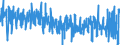 KN 4203 /Exporte /Einheit = Preise (Euro/Tonne) /Partnerland: Griechenland /Meldeland: Eur27_2020 /4203:Kleidung und BekleidungszubehÃ¶r, aus Leder Oder Rekonstituiertem Leder (Ausg. Schuhe und Kopfbedeckungen und Teile Davon Sowie Waren des Kapitels 95, Z.b. Schienbeinschoner, Fechtmasken)