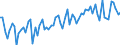 KN 4203 /Exporte /Einheit = Preise (Euro/Tonne) /Partnerland: Ver.koenigreich(Ohne Nordirland) /Meldeland: Eur27_2020 /4203:Kleidung und BekleidungszubehÃ¶r, aus Leder Oder Rekonstituiertem Leder (Ausg. Schuhe und Kopfbedeckungen und Teile Davon Sowie Waren des Kapitels 95, Z.b. Schienbeinschoner, Fechtmasken)