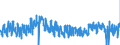KN 4203 /Exporte /Einheit = Preise (Euro/Tonne) /Partnerland: Belgien /Meldeland: Eur27_2020 /4203:Kleidung und BekleidungszubehÃ¶r, aus Leder Oder Rekonstituiertem Leder (Ausg. Schuhe und Kopfbedeckungen und Teile Davon Sowie Waren des Kapitels 95, Z.b. Schienbeinschoner, Fechtmasken)