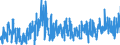 KN 4203 /Exporte /Einheit = Preise (Euro/Tonne) /Partnerland: Luxemburg /Meldeland: Eur27_2020 /4203:Kleidung und BekleidungszubehÃ¶r, aus Leder Oder Rekonstituiertem Leder (Ausg. Schuhe und Kopfbedeckungen und Teile Davon Sowie Waren des Kapitels 95, Z.b. Schienbeinschoner, Fechtmasken)