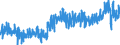 KN 4203 /Exporte /Einheit = Preise (Euro/Tonne) /Partnerland: Norwegen /Meldeland: Eur27_2020 /4203:Kleidung und BekleidungszubehÃ¶r, aus Leder Oder Rekonstituiertem Leder (Ausg. Schuhe und Kopfbedeckungen und Teile Davon Sowie Waren des Kapitels 95, Z.b. Schienbeinschoner, Fechtmasken)