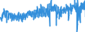 KN 4203 /Exporte /Einheit = Preise (Euro/Tonne) /Partnerland: Finnland /Meldeland: Eur27_2020 /4203:Kleidung und BekleidungszubehÃ¶r, aus Leder Oder Rekonstituiertem Leder (Ausg. Schuhe und Kopfbedeckungen und Teile Davon Sowie Waren des Kapitels 95, Z.b. Schienbeinschoner, Fechtmasken)