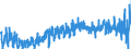 KN 4203 /Exporte /Einheit = Preise (Euro/Tonne) /Partnerland: Oesterreich /Meldeland: Eur27_2020 /4203:Kleidung und BekleidungszubehÃ¶r, aus Leder Oder Rekonstituiertem Leder (Ausg. Schuhe und Kopfbedeckungen und Teile Davon Sowie Waren des Kapitels 95, Z.b. Schienbeinschoner, Fechtmasken)