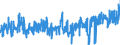KN 4203 /Exporte /Einheit = Preise (Euro/Tonne) /Partnerland: Tschechien /Meldeland: Eur27_2020 /4203:Kleidung und BekleidungszubehÃ¶r, aus Leder Oder Rekonstituiertem Leder (Ausg. Schuhe und Kopfbedeckungen und Teile Davon Sowie Waren des Kapitels 95, Z.b. Schienbeinschoner, Fechtmasken)