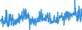 KN 4203 /Exporte /Einheit = Preise (Euro/Tonne) /Partnerland: Rumaenien /Meldeland: Eur27_2020 /4203:Kleidung und BekleidungszubehÃ¶r, aus Leder Oder Rekonstituiertem Leder (Ausg. Schuhe und Kopfbedeckungen und Teile Davon Sowie Waren des Kapitels 95, Z.b. Schienbeinschoner, Fechtmasken)