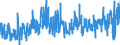 KN 4203 /Exporte /Einheit = Preise (Euro/Tonne) /Partnerland: Kroatien /Meldeland: Eur27_2020 /4203:Kleidung und BekleidungszubehÃ¶r, aus Leder Oder Rekonstituiertem Leder (Ausg. Schuhe und Kopfbedeckungen und Teile Davon Sowie Waren des Kapitels 95, Z.b. Schienbeinschoner, Fechtmasken)