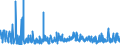 KN 4203 /Exporte /Einheit = Preise (Euro/Tonne) /Partnerland: Ehem.jug.rep.mazed /Meldeland: Eur27_2020 /4203:Kleidung und BekleidungszubehÃ¶r, aus Leder Oder Rekonstituiertem Leder (Ausg. Schuhe und Kopfbedeckungen und Teile Davon Sowie Waren des Kapitels 95, Z.b. Schienbeinschoner, Fechtmasken)
