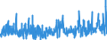 KN 4203 /Exporte /Einheit = Preise (Euro/Tonne) /Partnerland: Tunesien /Meldeland: Eur27_2020 /4203:Kleidung und BekleidungszubehÃ¶r, aus Leder Oder Rekonstituiertem Leder (Ausg. Schuhe und Kopfbedeckungen und Teile Davon Sowie Waren des Kapitels 95, Z.b. Schienbeinschoner, Fechtmasken)