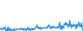 KN 42050090 /Exporte /Einheit = Preise (Euro/Tonne) /Partnerland: Italien /Meldeland: Eur27_2020 /42050090:Waren aus Leder Oder Rekonstituiertem Leder (Ausg. Sattlerwaren, TÃ¤schnerwaren, Kleidung und BekleidungszubehÃ¶r, Waren zu Technischen Zwecken, Peitschen, Reitpeitschen und Andere Waren der Pos. 6602, MÃ¶bel, BeleuchtungskÃ¶rper, Spielzeug, Spiele, SportgerÃ¤te, KnÃ¶pfe und Teile Davon, ManschettenknÃ¶pfe, ArmbÃ¤nder und Anderer Fantasieschmuck, Konfektionierte Waren aus Netzstoffen der Pos. 5608 Sowie Waren aus Flechtstoffen)