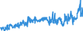 KN 42050090 /Exporte /Einheit = Preise (Euro/Tonne) /Partnerland: Ver.koenigreich /Meldeland: Eur27_2020 /42050090:Waren aus Leder Oder Rekonstituiertem Leder (Ausg. Sattlerwaren, TÃ¤schnerwaren, Kleidung und BekleidungszubehÃ¶r, Waren zu Technischen Zwecken, Peitschen, Reitpeitschen und Andere Waren der Pos. 6602, MÃ¶bel, BeleuchtungskÃ¶rper, Spielzeug, Spiele, SportgerÃ¤te, KnÃ¶pfe und Teile Davon, ManschettenknÃ¶pfe, ArmbÃ¤nder und Anderer Fantasieschmuck, Konfektionierte Waren aus Netzstoffen der Pos. 5608 Sowie Waren aus Flechtstoffen)