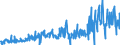 KN 42050090 /Exporte /Einheit = Preise (Euro/Tonne) /Partnerland: Irland /Meldeland: Eur27_2020 /42050090:Waren aus Leder Oder Rekonstituiertem Leder (Ausg. Sattlerwaren, TÃ¤schnerwaren, Kleidung und BekleidungszubehÃ¶r, Waren zu Technischen Zwecken, Peitschen, Reitpeitschen und Andere Waren der Pos. 6602, MÃ¶bel, BeleuchtungskÃ¶rper, Spielzeug, Spiele, SportgerÃ¤te, KnÃ¶pfe und Teile Davon, ManschettenknÃ¶pfe, ArmbÃ¤nder und Anderer Fantasieschmuck, Konfektionierte Waren aus Netzstoffen der Pos. 5608 Sowie Waren aus Flechtstoffen)