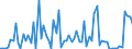 KN 42050090 /Exporte /Einheit = Preise (Euro/Tonne) /Partnerland: Ver.koenigreich(Nordirland) /Meldeland: Eur27_2020 /42050090:Waren aus Leder Oder Rekonstituiertem Leder (Ausg. Sattlerwaren, TÃ¤schnerwaren, Kleidung und BekleidungszubehÃ¶r, Waren zu Technischen Zwecken, Peitschen, Reitpeitschen und Andere Waren der Pos. 6602, MÃ¶bel, BeleuchtungskÃ¶rper, Spielzeug, Spiele, SportgerÃ¤te, KnÃ¶pfe und Teile Davon, ManschettenknÃ¶pfe, ArmbÃ¤nder und Anderer Fantasieschmuck, Konfektionierte Waren aus Netzstoffen der Pos. 5608 Sowie Waren aus Flechtstoffen)