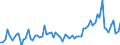 KN 42050090 /Exporte /Einheit = Preise (Euro/Tonne) /Partnerland: Ver.koenigreich(Ohne Nordirland) /Meldeland: Eur27_2020 /42050090:Waren aus Leder Oder Rekonstituiertem Leder (Ausg. Sattlerwaren, TÃ¤schnerwaren, Kleidung und BekleidungszubehÃ¶r, Waren zu Technischen Zwecken, Peitschen, Reitpeitschen und Andere Waren der Pos. 6602, MÃ¶bel, BeleuchtungskÃ¶rper, Spielzeug, Spiele, SportgerÃ¤te, KnÃ¶pfe und Teile Davon, ManschettenknÃ¶pfe, ArmbÃ¤nder und Anderer Fantasieschmuck, Konfektionierte Waren aus Netzstoffen der Pos. 5608 Sowie Waren aus Flechtstoffen)
