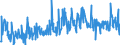 KN 42050090 /Exporte /Einheit = Preise (Euro/Tonne) /Partnerland: Norwegen /Meldeland: Eur27_2020 /42050090:Waren aus Leder Oder Rekonstituiertem Leder (Ausg. Sattlerwaren, TÃ¤schnerwaren, Kleidung und BekleidungszubehÃ¶r, Waren zu Technischen Zwecken, Peitschen, Reitpeitschen und Andere Waren der Pos. 6602, MÃ¶bel, BeleuchtungskÃ¶rper, Spielzeug, Spiele, SportgerÃ¤te, KnÃ¶pfe und Teile Davon, ManschettenknÃ¶pfe, ArmbÃ¤nder und Anderer Fantasieschmuck, Konfektionierte Waren aus Netzstoffen der Pos. 5608 Sowie Waren aus Flechtstoffen)
