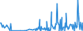 KN 42050090 /Exporte /Einheit = Preise (Euro/Tonne) /Partnerland: Liechtenstein /Meldeland: Eur27_2020 /42050090:Waren aus Leder Oder Rekonstituiertem Leder (Ausg. Sattlerwaren, TÃ¤schnerwaren, Kleidung und BekleidungszubehÃ¶r, Waren zu Technischen Zwecken, Peitschen, Reitpeitschen und Andere Waren der Pos. 6602, MÃ¶bel, BeleuchtungskÃ¶rper, Spielzeug, Spiele, SportgerÃ¤te, KnÃ¶pfe und Teile Davon, ManschettenknÃ¶pfe, ArmbÃ¤nder und Anderer Fantasieschmuck, Konfektionierte Waren aus Netzstoffen der Pos. 5608 Sowie Waren aus Flechtstoffen)
