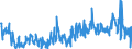 KN 42050090 /Exporte /Einheit = Preise (Euro/Tonne) /Partnerland: Schweiz /Meldeland: Eur27_2020 /42050090:Waren aus Leder Oder Rekonstituiertem Leder (Ausg. Sattlerwaren, TÃ¤schnerwaren, Kleidung und BekleidungszubehÃ¶r, Waren zu Technischen Zwecken, Peitschen, Reitpeitschen und Andere Waren der Pos. 6602, MÃ¶bel, BeleuchtungskÃ¶rper, Spielzeug, Spiele, SportgerÃ¤te, KnÃ¶pfe und Teile Davon, ManschettenknÃ¶pfe, ArmbÃ¤nder und Anderer Fantasieschmuck, Konfektionierte Waren aus Netzstoffen der Pos. 5608 Sowie Waren aus Flechtstoffen)