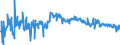 KN 42050090 /Exporte /Einheit = Preise (Euro/Tonne) /Partnerland: Tuerkei /Meldeland: Eur27_2020 /42050090:Waren aus Leder Oder Rekonstituiertem Leder (Ausg. Sattlerwaren, TÃ¤schnerwaren, Kleidung und BekleidungszubehÃ¶r, Waren zu Technischen Zwecken, Peitschen, Reitpeitschen und Andere Waren der Pos. 6602, MÃ¶bel, BeleuchtungskÃ¶rper, Spielzeug, Spiele, SportgerÃ¤te, KnÃ¶pfe und Teile Davon, ManschettenknÃ¶pfe, ArmbÃ¤nder und Anderer Fantasieschmuck, Konfektionierte Waren aus Netzstoffen der Pos. 5608 Sowie Waren aus Flechtstoffen)