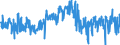 KN 42050090 /Exporte /Einheit = Preise (Euro/Tonne) /Partnerland: Polen /Meldeland: Eur27_2020 /42050090:Waren aus Leder Oder Rekonstituiertem Leder (Ausg. Sattlerwaren, TÃ¤schnerwaren, Kleidung und BekleidungszubehÃ¶r, Waren zu Technischen Zwecken, Peitschen, Reitpeitschen und Andere Waren der Pos. 6602, MÃ¶bel, BeleuchtungskÃ¶rper, Spielzeug, Spiele, SportgerÃ¤te, KnÃ¶pfe und Teile Davon, ManschettenknÃ¶pfe, ArmbÃ¤nder und Anderer Fantasieschmuck, Konfektionierte Waren aus Netzstoffen der Pos. 5608 Sowie Waren aus Flechtstoffen)
