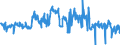 KN 42050090 /Exporte /Einheit = Preise (Euro/Tonne) /Partnerland: Tschechien /Meldeland: Eur27_2020 /42050090:Waren aus Leder Oder Rekonstituiertem Leder (Ausg. Sattlerwaren, TÃ¤schnerwaren, Kleidung und BekleidungszubehÃ¶r, Waren zu Technischen Zwecken, Peitschen, Reitpeitschen und Andere Waren der Pos. 6602, MÃ¶bel, BeleuchtungskÃ¶rper, Spielzeug, Spiele, SportgerÃ¤te, KnÃ¶pfe und Teile Davon, ManschettenknÃ¶pfe, ArmbÃ¤nder und Anderer Fantasieschmuck, Konfektionierte Waren aus Netzstoffen der Pos. 5608 Sowie Waren aus Flechtstoffen)
