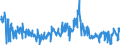 KN 42050090 /Exporte /Einheit = Preise (Euro/Tonne) /Partnerland: Slowakei /Meldeland: Eur27_2020 /42050090:Waren aus Leder Oder Rekonstituiertem Leder (Ausg. Sattlerwaren, TÃ¤schnerwaren, Kleidung und BekleidungszubehÃ¶r, Waren zu Technischen Zwecken, Peitschen, Reitpeitschen und Andere Waren der Pos. 6602, MÃ¶bel, BeleuchtungskÃ¶rper, Spielzeug, Spiele, SportgerÃ¤te, KnÃ¶pfe und Teile Davon, ManschettenknÃ¶pfe, ArmbÃ¤nder und Anderer Fantasieschmuck, Konfektionierte Waren aus Netzstoffen der Pos. 5608 Sowie Waren aus Flechtstoffen)