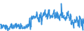 KN 42050090 /Exporte /Einheit = Preise (Euro/Tonne) /Partnerland: Ungarn /Meldeland: Eur27_2020 /42050090:Waren aus Leder Oder Rekonstituiertem Leder (Ausg. Sattlerwaren, TÃ¤schnerwaren, Kleidung und BekleidungszubehÃ¶r, Waren zu Technischen Zwecken, Peitschen, Reitpeitschen und Andere Waren der Pos. 6602, MÃ¶bel, BeleuchtungskÃ¶rper, Spielzeug, Spiele, SportgerÃ¤te, KnÃ¶pfe und Teile Davon, ManschettenknÃ¶pfe, ArmbÃ¤nder und Anderer Fantasieschmuck, Konfektionierte Waren aus Netzstoffen der Pos. 5608 Sowie Waren aus Flechtstoffen)